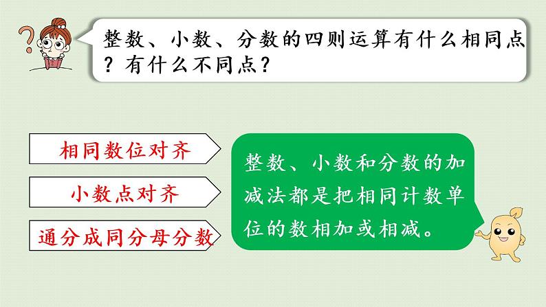 人教版六年级数学下册 6总复习 1数与代数 第4课时 数的运算(一)课件05