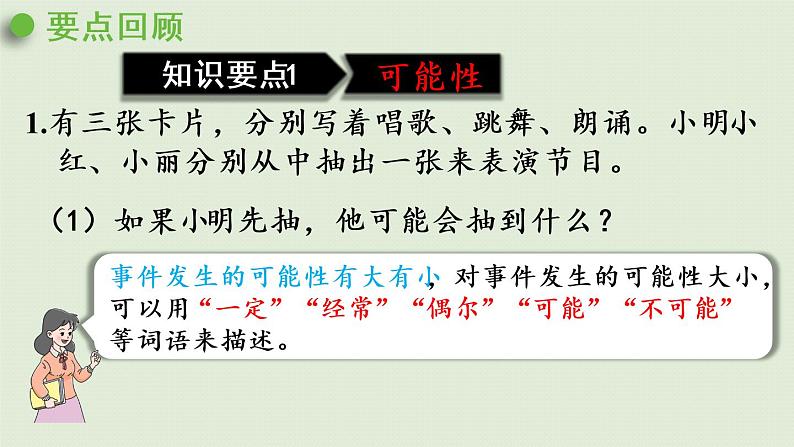 西师大版六年级数学下册 五 总复习 第13课时 概率 课件第5页