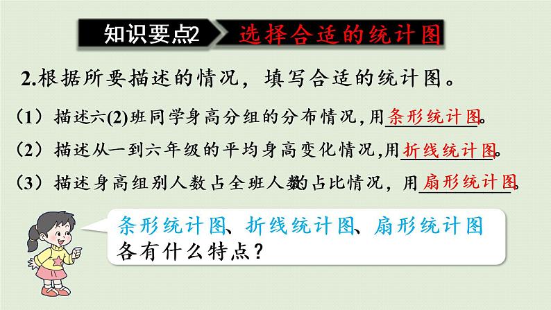 西师大版六年级数学下册 五 总复习 第12课时 统计 课件第6页