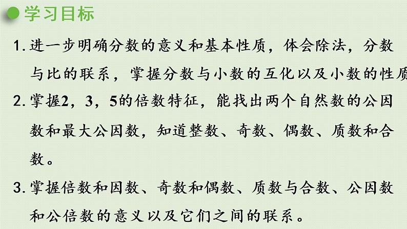 西师大版六年级数学下册 五 总复习 第2课时 数的认识(2)课件第2页