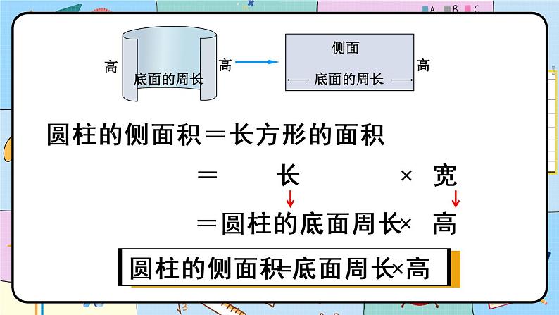 人教版六年级下册-第二单元-第3课时 圆柱的表面积(1)课件PPT第6页