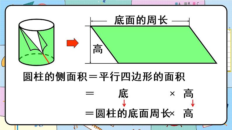 人教版六年级下册-第二单元-第3课时 圆柱的表面积(1)课件PPT第8页