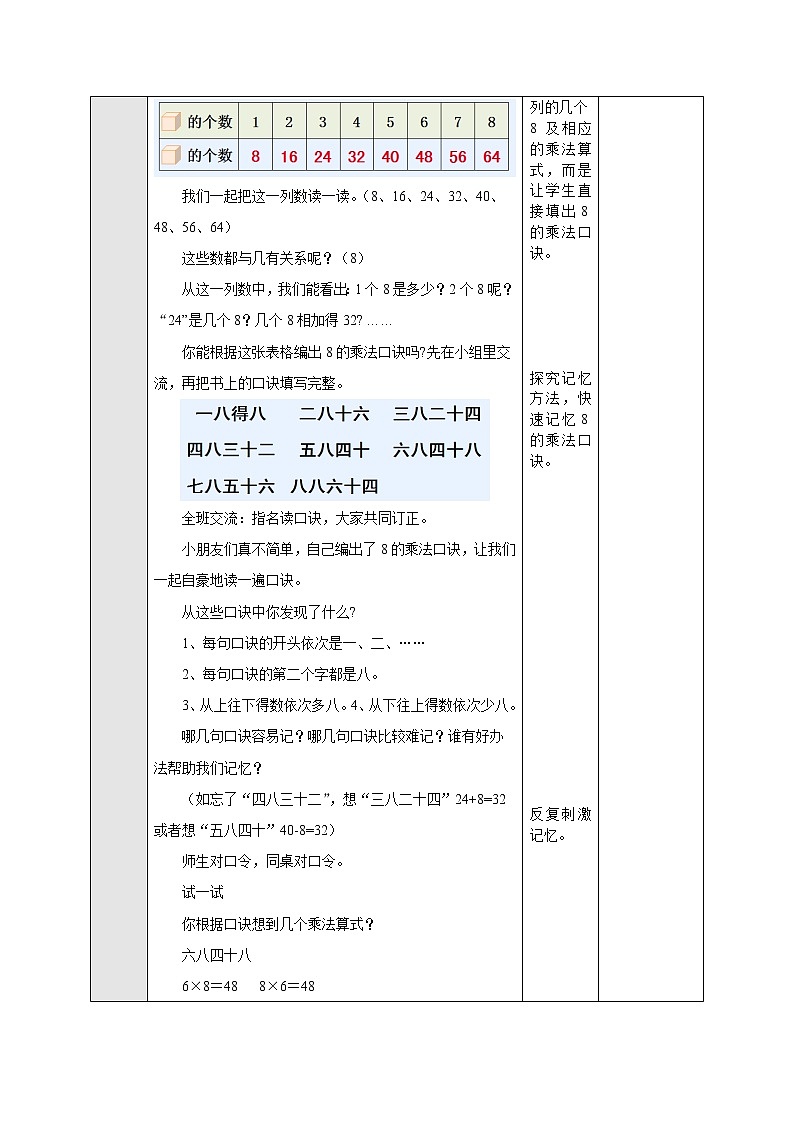 6.3 8的乘法口诀 教案-二年级数学上册-苏教版第2页