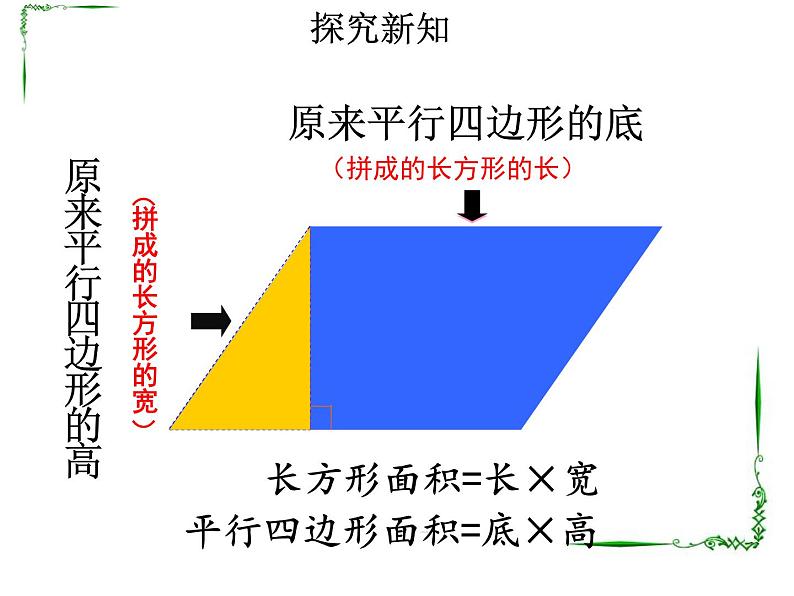 冀教版数学五年级上册 六 多边形的面积_三角形的面积(1) 课件第2页