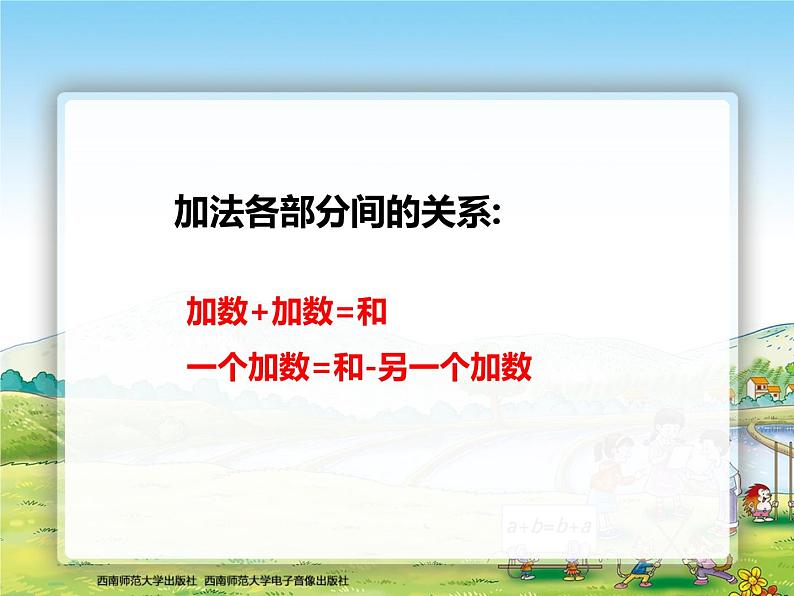 西师大版四年级数学上册 加减法的关系1课件PPT第6页
