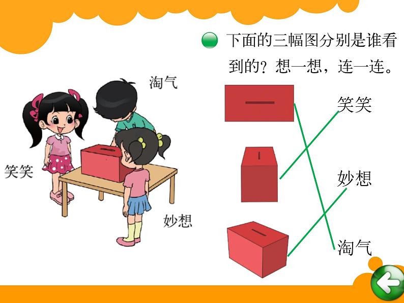 北师大版数学三年级上册 2.1 看一看(一)(1)课件第2页