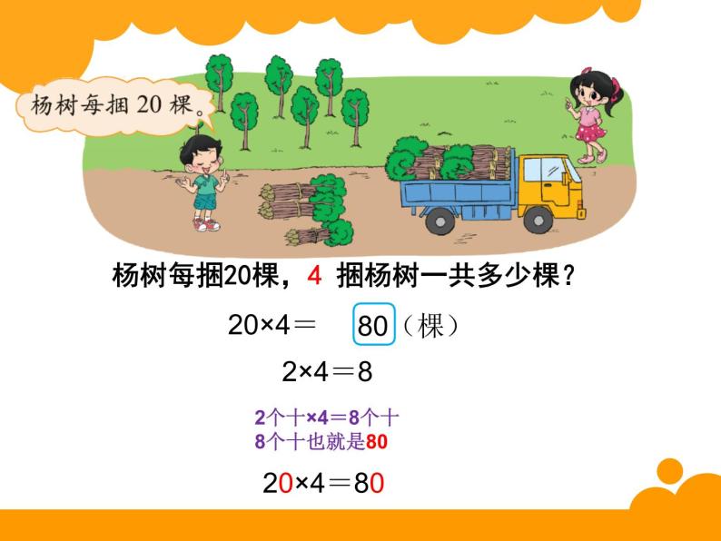 北师大版数学三年级上册 4.1 小树有多少棵--（整十， 整百 ，整千数乘一位数的口算乘法）课件05