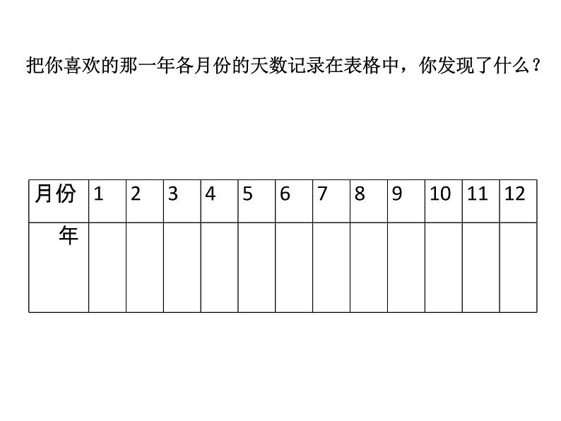 北师大版数学三年级上册 7.1 看日历课件05