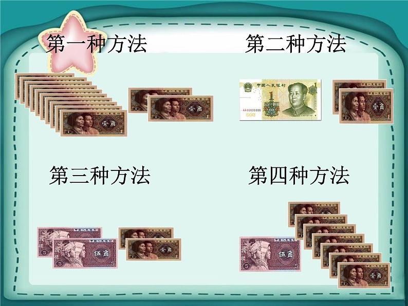 北师大版数学二年级上册 2.3 小小商店 (课件)第3页