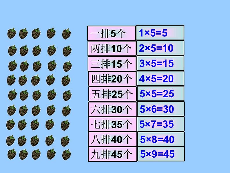 北师大版数学二年级上册 5.1 数松果(6)(课件)06