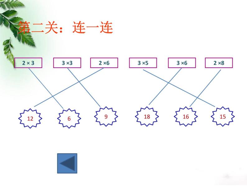 北师大版数学二年级上册 5.5 小熊请客（课件）05