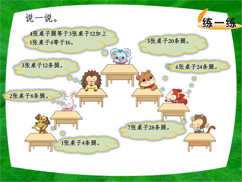 北师大版数学二年级上册 5.5 小熊请客(课件)第5页
