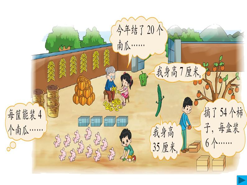 北师大版数学二年级上册 9.2 农家小院(1)(课件)第2页