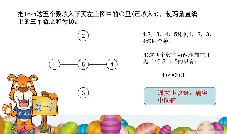 第23专题 有趣的数阵课件PPT第7页
