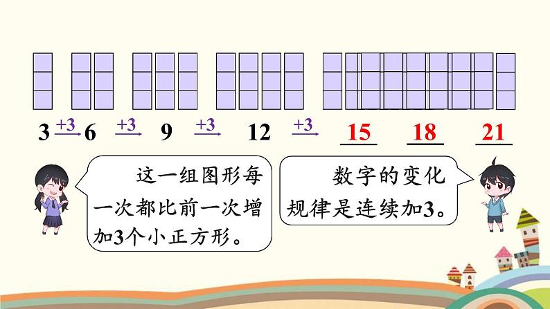 找规律 第二课时 课件第5页