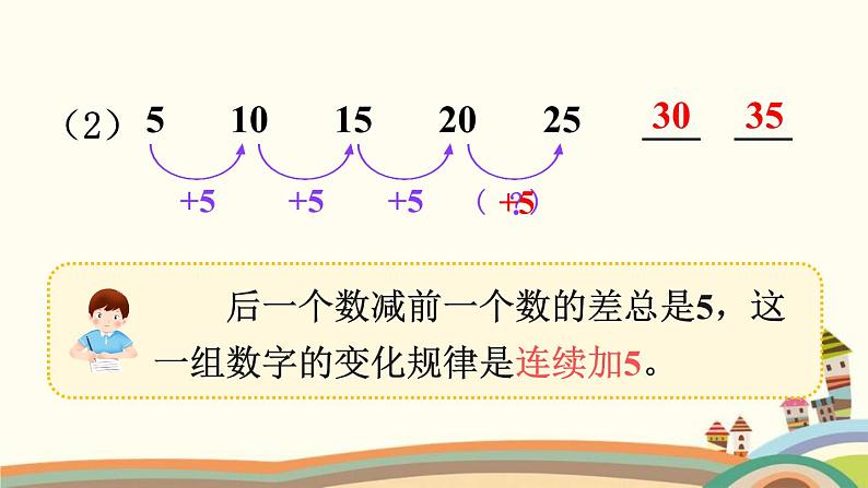 找规律 第二课时 课件第7页