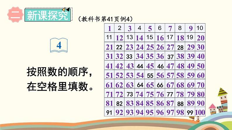 100以内数的认识 第3课时 数的顺序 课件03