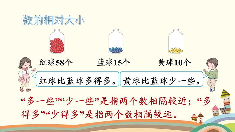 100以内数的认识 练习课件2第4页