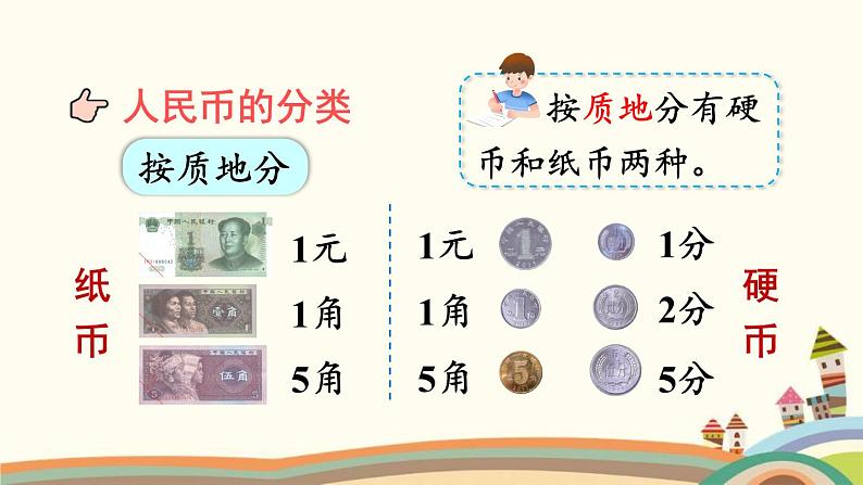 认识人民币 练习课件1第4页