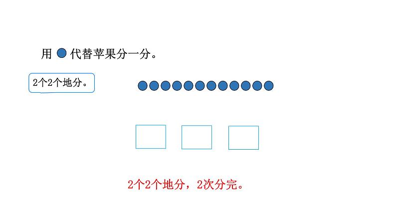 2021-2022学年度北师版二年级数学上册课件 第2课时 分苹果第5页