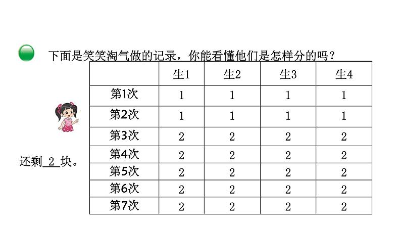 2021-2022学年度北师版二年级数学上册课件 第3课时 分糖果07