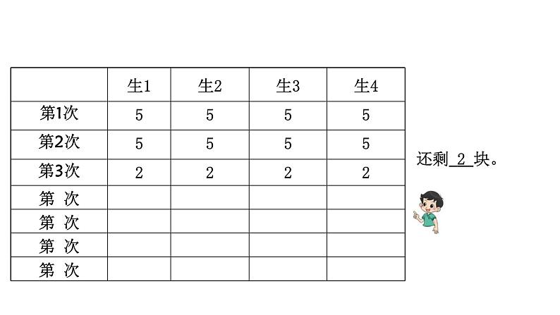 2021-2022学年度北师版二年级数学上册课件 第3课时 分糖果08