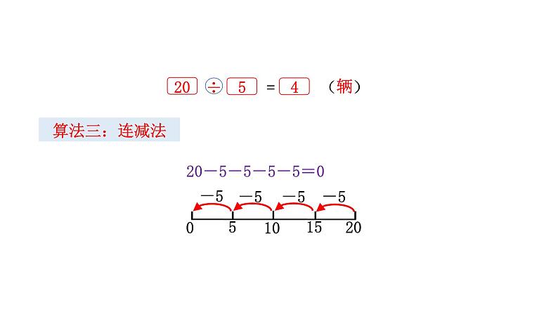 2021-2022学年度北师版二年级数学上册课件 第6课时 小熊开店第6页