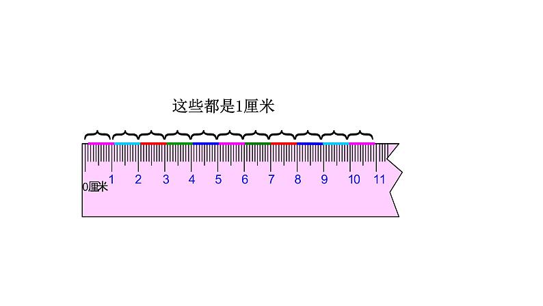2021-2022学年度北师版二年级数学上册课件 第2课时 课桌有多长第6页
