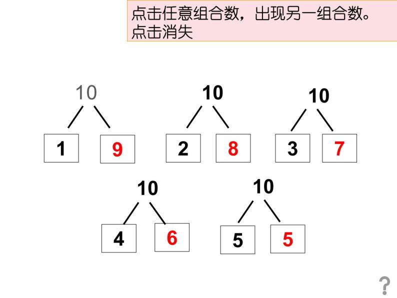 6，7的加减法PPT课件免费下载02