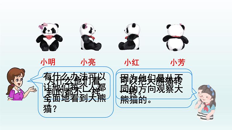 5.1 观察物体课件PPT05