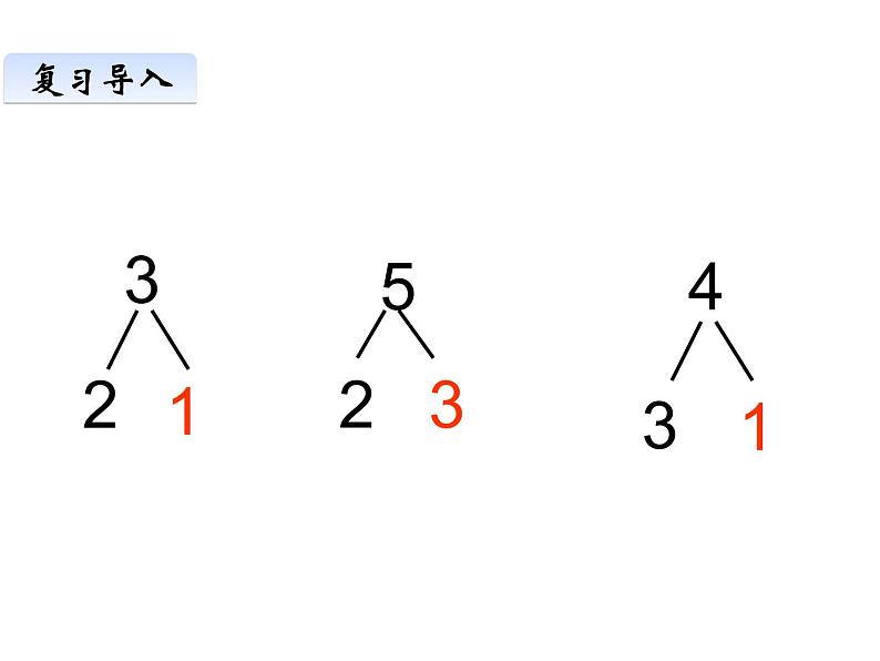 5以内的减法PPT课件免费下载02