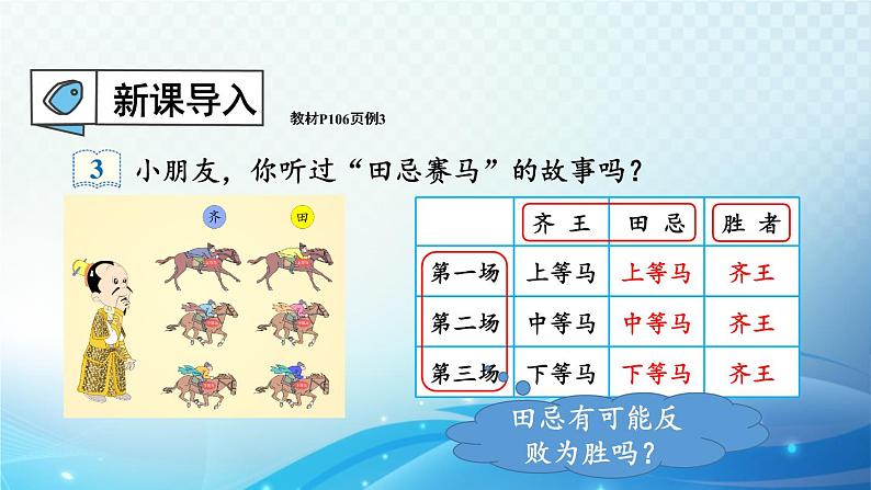 人教版四年级数学上册第八单元 第3课时 田忌赛马问题 同步课件第2页