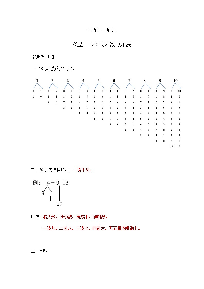 【笔算题】1年级数学计算题(纯计算)(综合练习20以内数的加法10页(含答案)第1页
