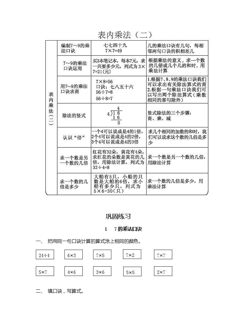 冀教版二年级上册 第七单元(表内乘法和除法(二))单元复习+巩固练习第1页