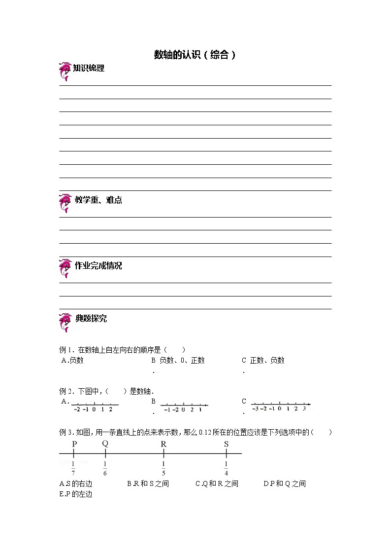 【专项练习】小学数学专项练习 数轴的认识(知识梳理+典例探究+演练方阵+提升精练+跨越导练+含答案)01