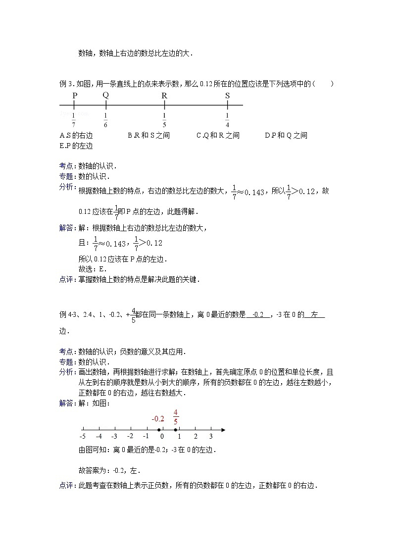 【专项练习】小学数学专项练习 数轴的认识(知识梳理+典例探究+演练方阵+提升精练+跨越导练+含答案)02