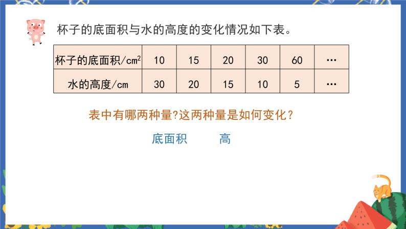 4.5反比例 课件PPT+教案+练习05