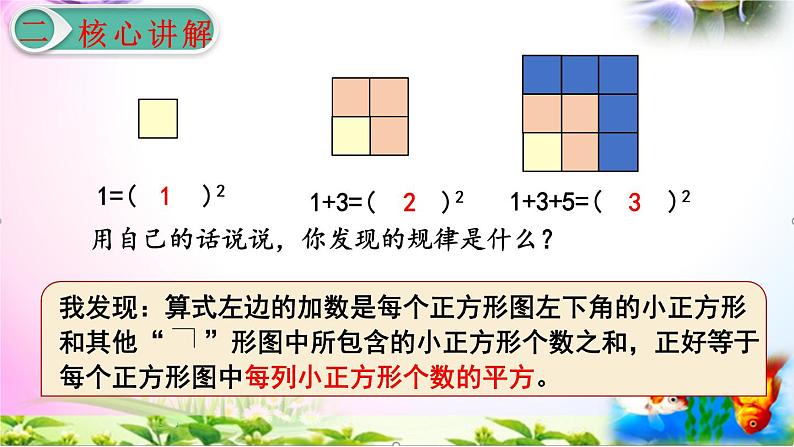人教版六年级上册数学8.数学广角—数与形+考点+课本习题+PPT课件【易懂通课堂】06