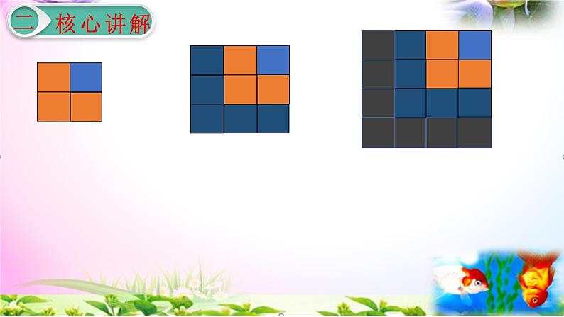 人教版六年级上册数学8.数学广角—数与形+考点+课本习题+PPT课件【易懂通课堂】08
