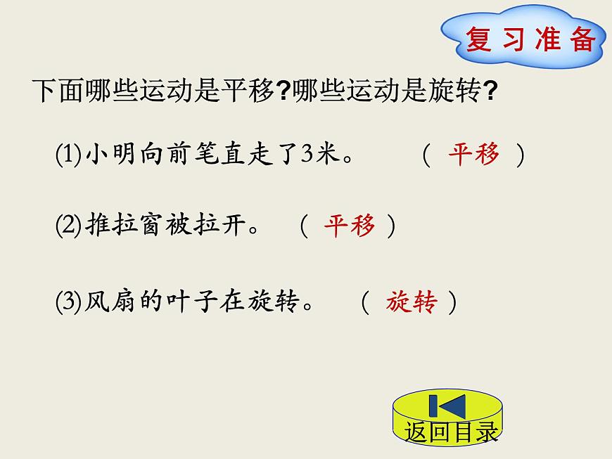 北師大版數(shù)學(xué)六下3.1 圖形的旋轉(zhuǎn)（一）（課件）第2頁