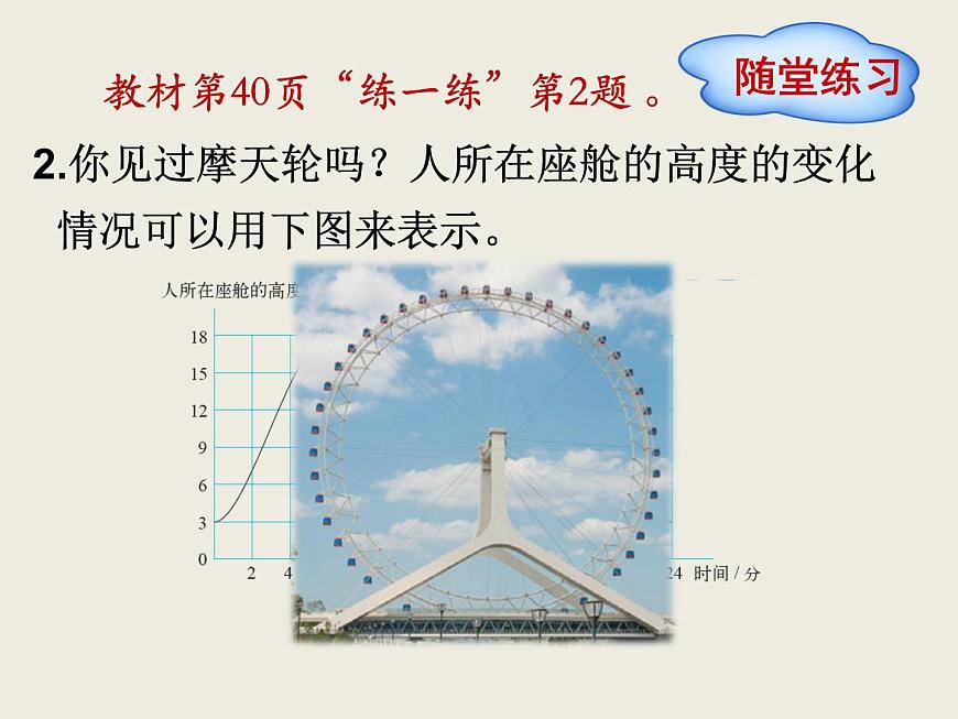 北師大版數(shù)學(xué)六下4.1 變化的量（課件）第6頁(yè)