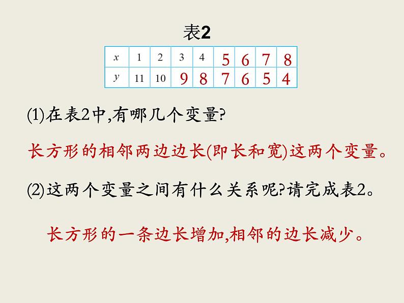 北师大版数学六下4.4 反比例ppt课件(送教案+练习)06