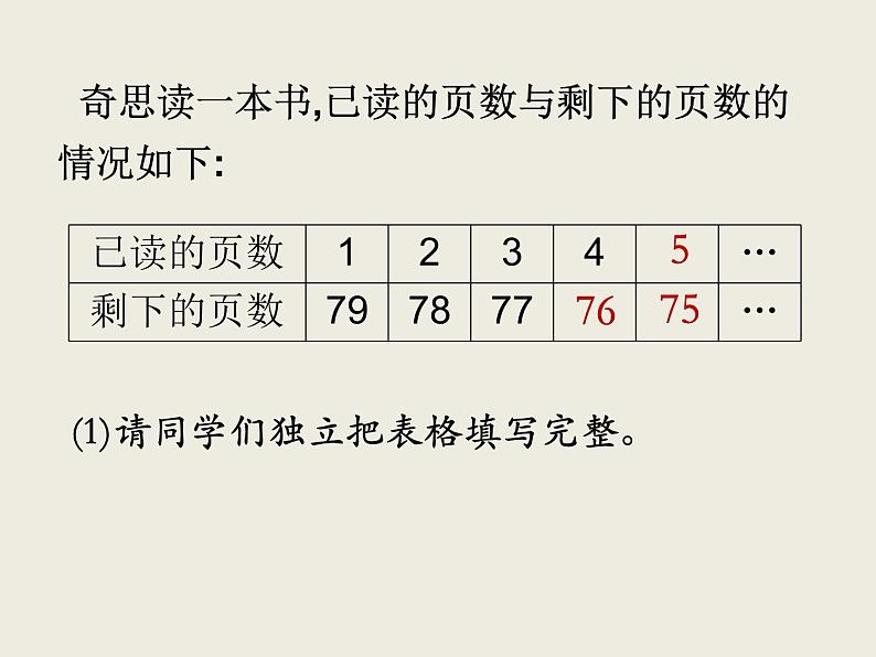 北师大版数学六下4.4 反比例ppt课件(送教案+练习)05