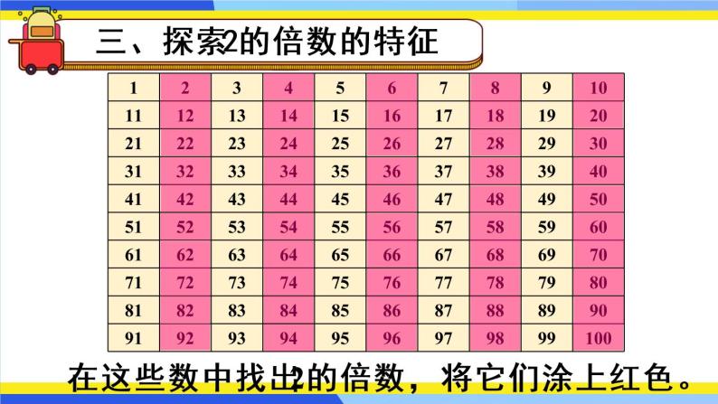 人教版五年级下册-第二单元- 2、5、3的倍数的特征-第1课时 2、5的倍数的特征【课件】06