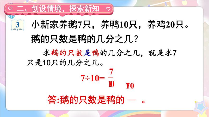 人教版五年級(jí)下冊(cè)-第四單元- 分?jǐn)?shù)的意義和性質(zhì)-分?jǐn)?shù)的意義-第4課時(shí) 分?jǐn)?shù)與除法(2)【課件】第5頁