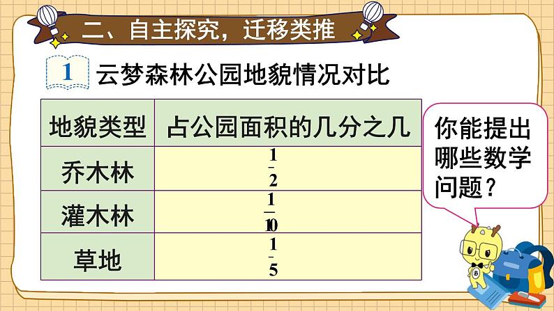 人教版五年级下册-第六单元-分数加减混合运算-第1课时 分数加减混合运算【课件】第3页