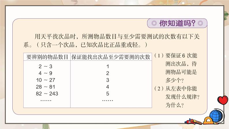 人教版小学数学五年级下册 8《找次品》(2)PPT课件04