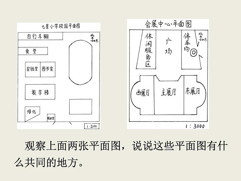 北师大版数学六下 绘制校园平面图.ppt课件(送教案+练习)02