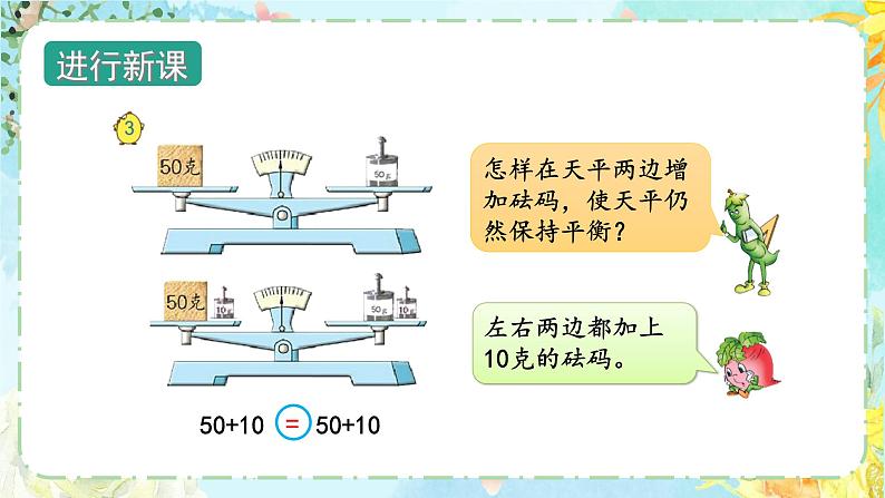 苏教版-五年级下册-数学-第一单元-简易方程-第2课时 等式的性质和解方程(1)课件PPT02