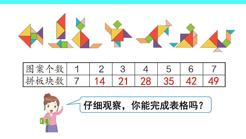 6 表内乘法(二)第1课时 7的乘法口诀(课件)-2021-2022学年数学二年级上册-人教版第6页